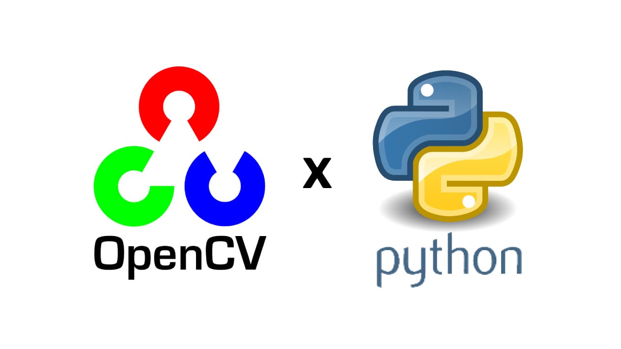 Creating, Swapping and Combining Images with Python OpenCV